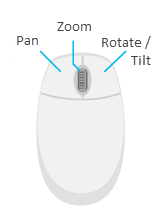 Mouse buttons to navigate in Mouse buttons to navigate in